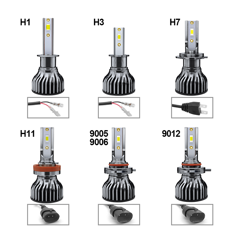 WETECH 25W LED Headlight Bulbs H1 Socket Auto Car LED Headlamp