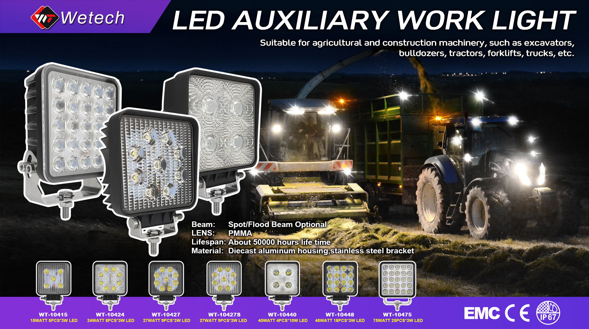 WETECH 24W 5" LED Work Lights Square Flood WorkLight