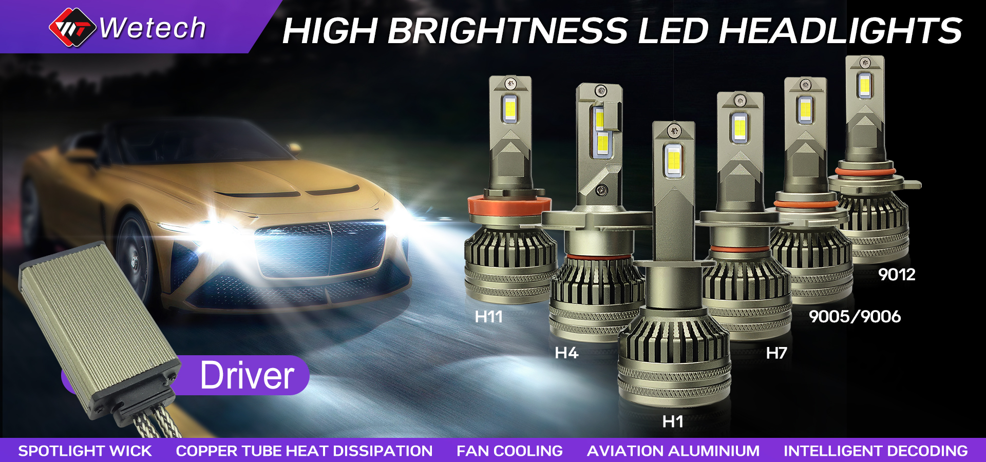 WETECH 35W LED Headlight Bulbs H7 Socket Auto Car LED Headlamp