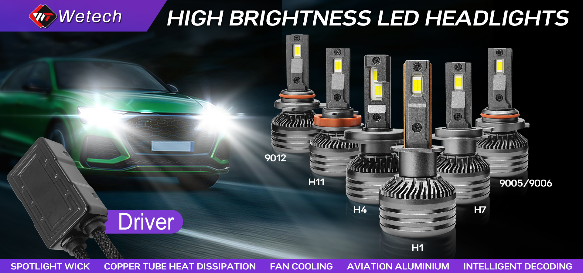 WETECH 55W LED Headlight Bulbs H11 Socket Auto Car LED Headlamp