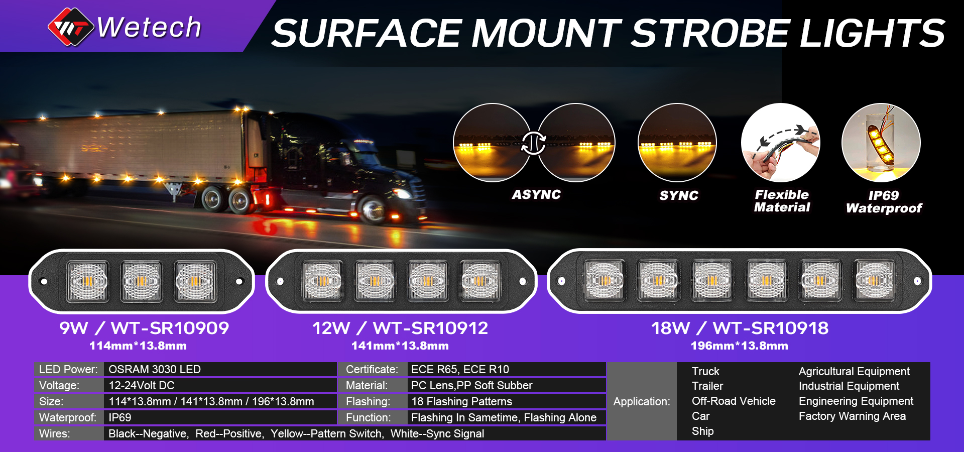 WETECH 9W Strobe Lights Vehicle Side Marker Surface Mount