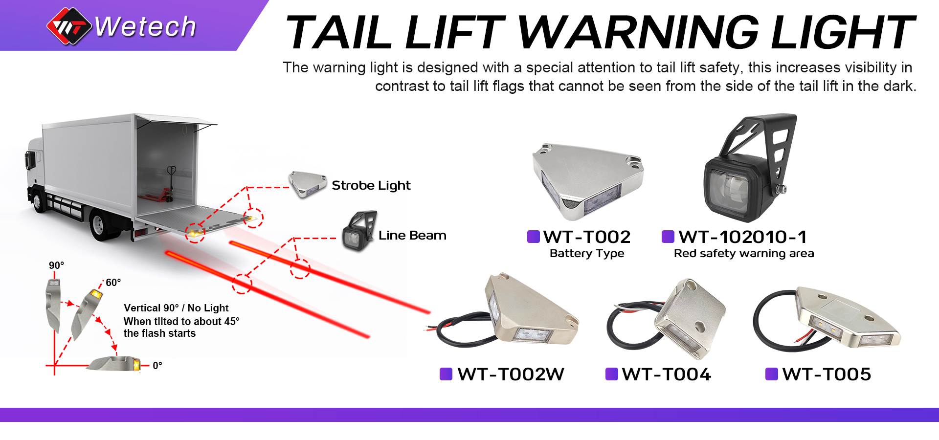 WETECH 3" Cordless Tail Lift Platform Warning Lights Strobe Safety Lamp